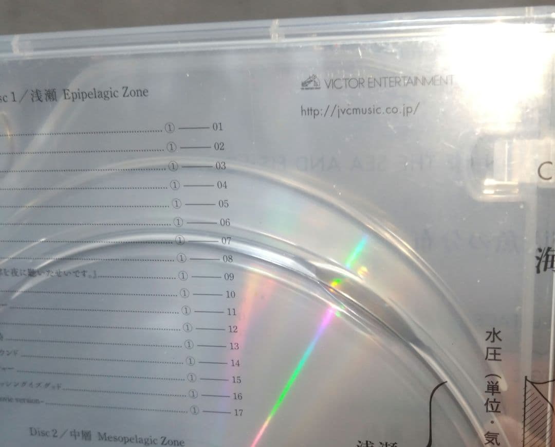 サカナクション 魚図鑑 完全生産限定盤 3CD