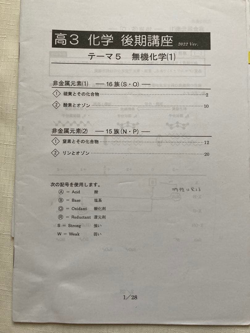 【西大和学園限定授業　大西哲男先生】 化学