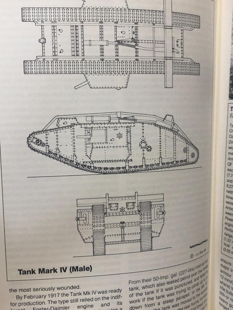 洋書 WORLD ENCYCLOPEDIA OF THE TANK