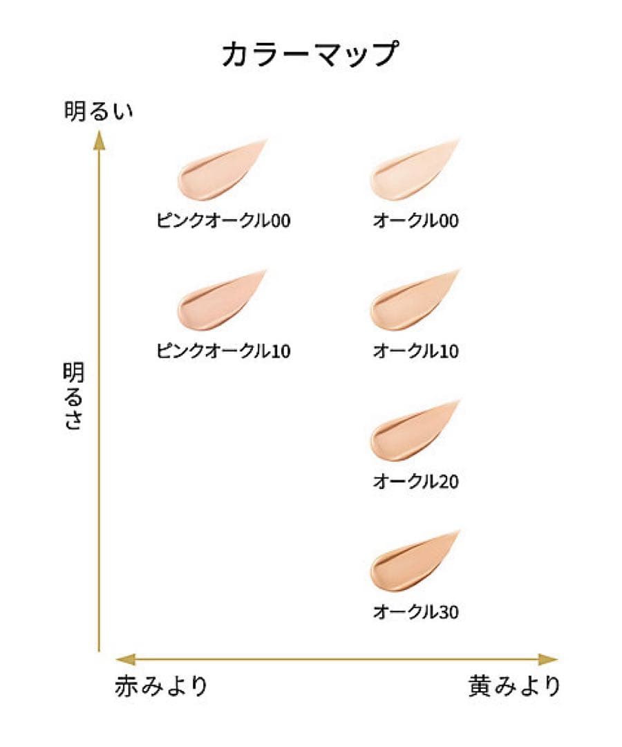 【3月新入荷⑤】 ❣️オークル20❣️レフィル❣️タンクッションエクラ ルミヌ
