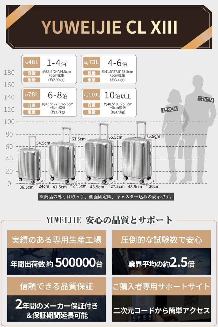 スーツケース XLサイズ　機内持ち込み 大型 大容量 拡張機能付 超軽量 静音