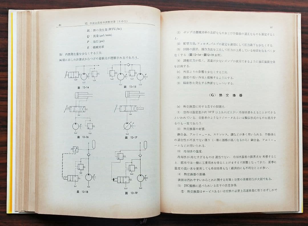 実例からみた 油圧機器の故障対策