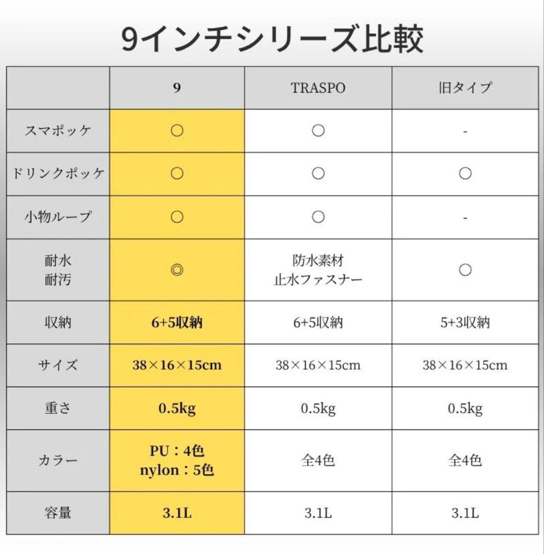 sale：QUICKPACK 9 クイックパック ボディバッグ ライトブルー
