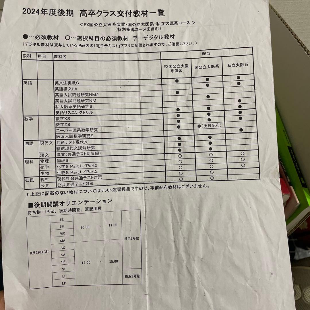 駿台　テキストセット