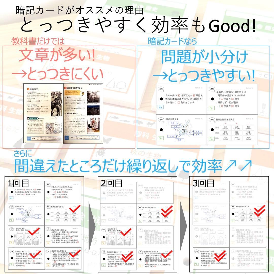中学受験 暗記カード【4年上 理科 1-9回】組分けテスト対策 予習シリーズ