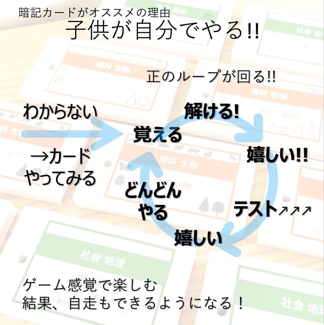 中学受験 暗記カード【4年上 理科 1-9回】組分けテスト対策 予習シリーズ