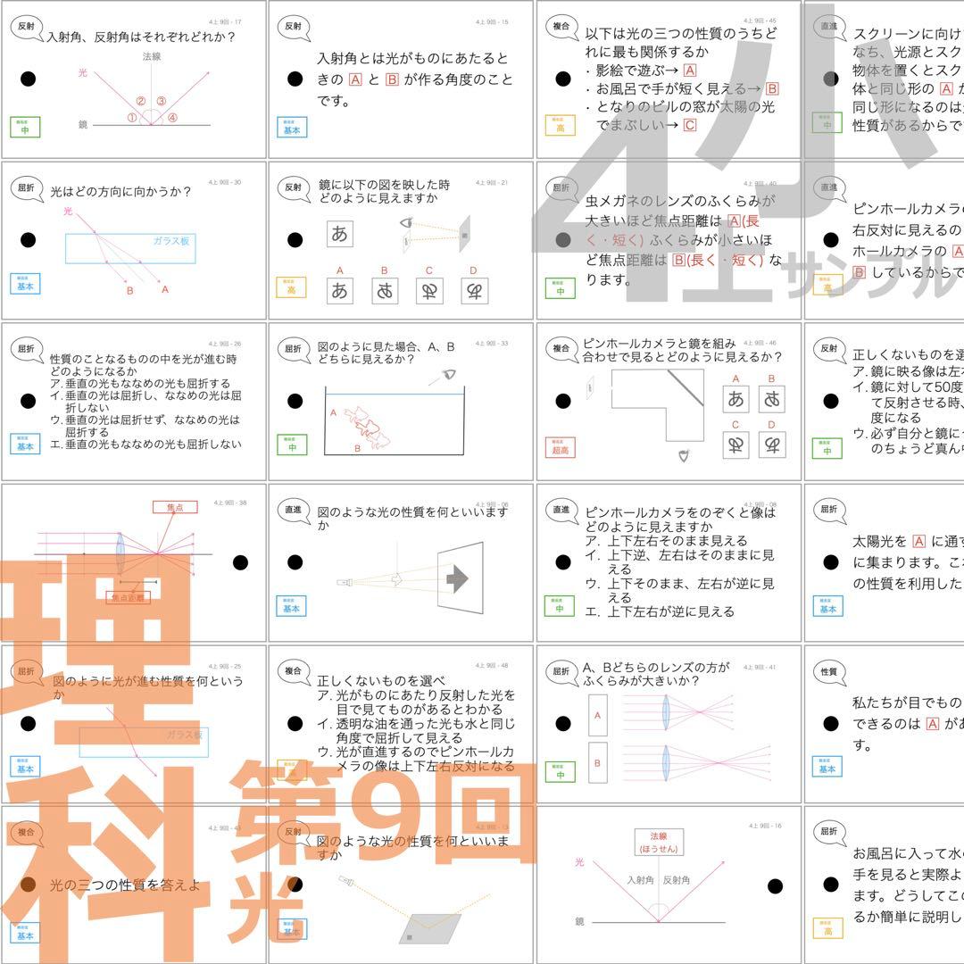 中学受験 暗記カード【4年上 理科 1-9回】組分けテスト対策 予習シリーズ