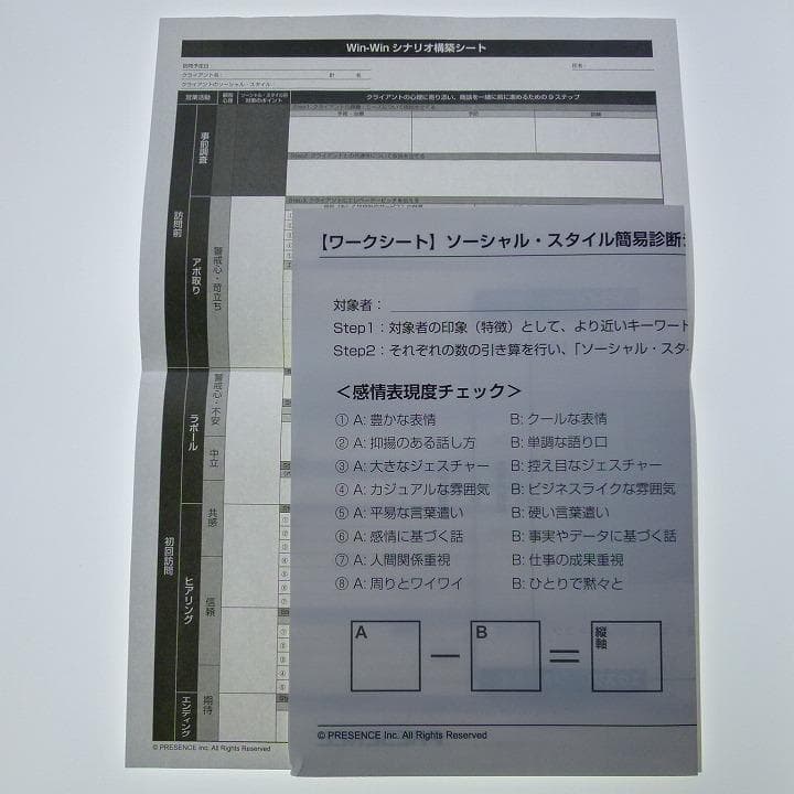 DVD インサイド・アウトのアプローチで学ぶ 営業心理学セミナー入門編 田路和也