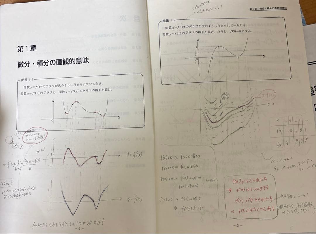 数学の真髄シリーズ 4冊セット