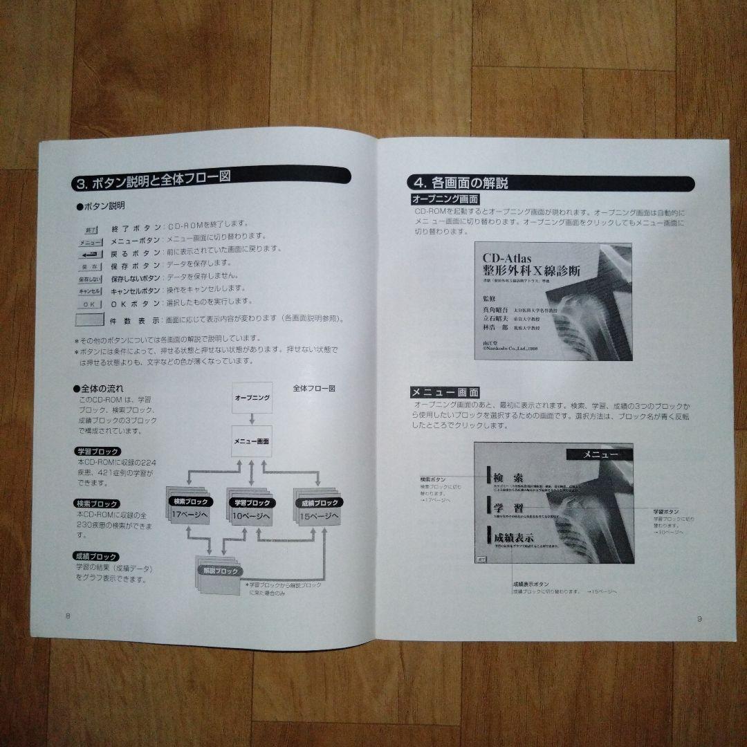CD-Atlas整形外科X線診断・CD-ROM付