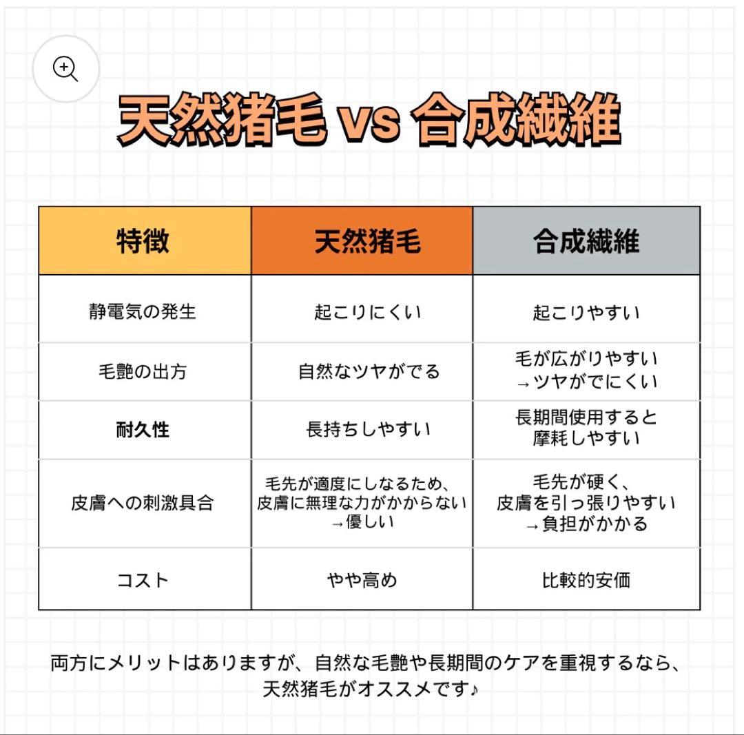 魔法のペットブラシSHARR