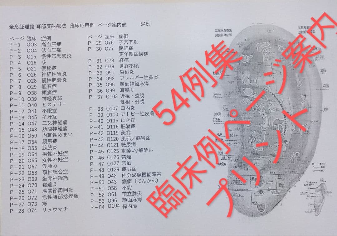 Bc:耳つぼ：耳臨床54例集+臓器/躯体ラミネート+解説冊子/プリント13set