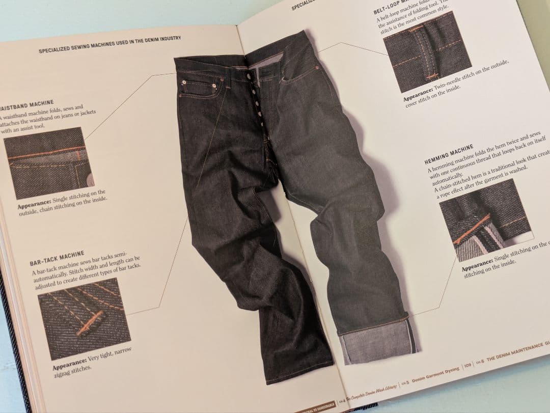 【新品】The Denim Manual : Fashionary / デニム