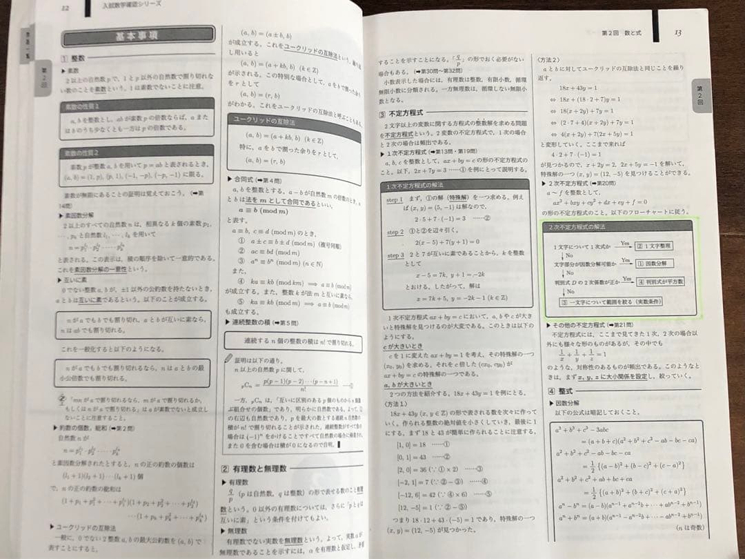 鉄緑会　高3文系数学確認シリーズ