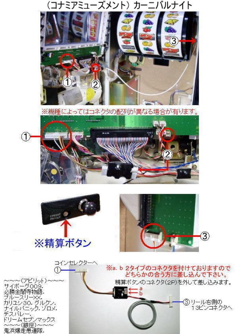 不要機（サミー／4号機）アラジンA．キャッツアイ．ハードボイルド2．獣王