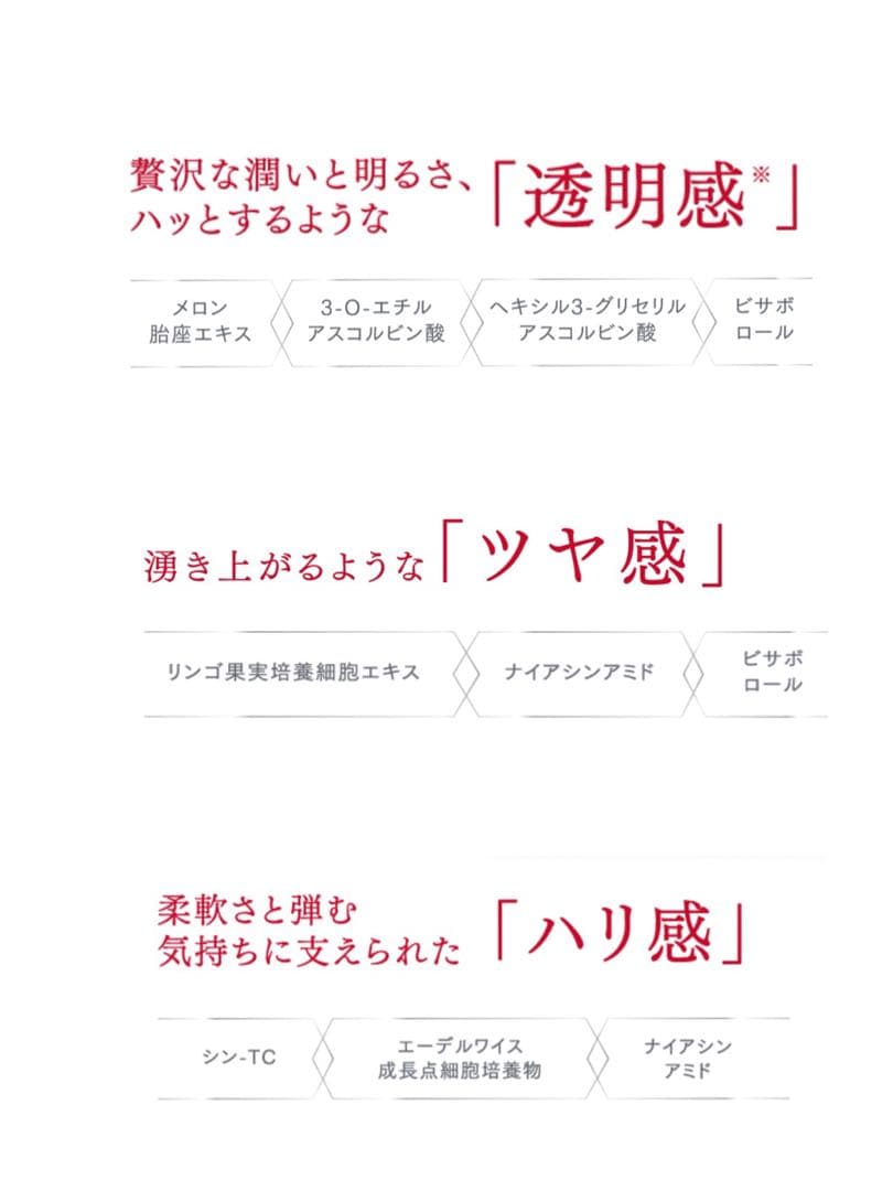 エニシーグローパック 5回分 正規品