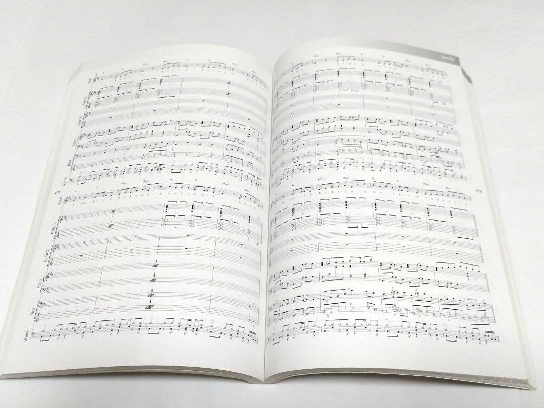 band score school food punishment am…